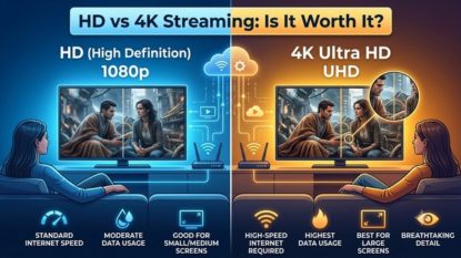 HD vs 4K Streaming: Is It Worth It?
